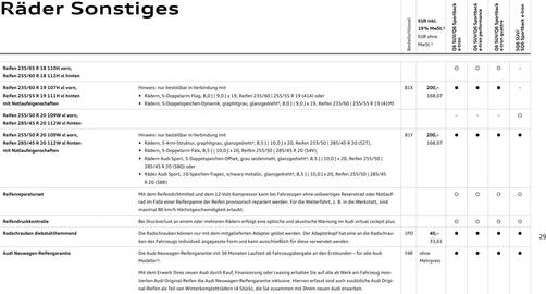 Audi Prospekt Seite 29