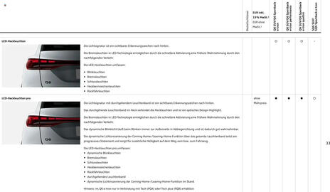 Audi Prospekt Seite 33