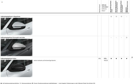 Audi Prospekt Seite 37