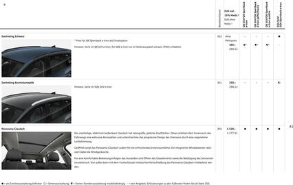 Audi Prospekt Seite 41