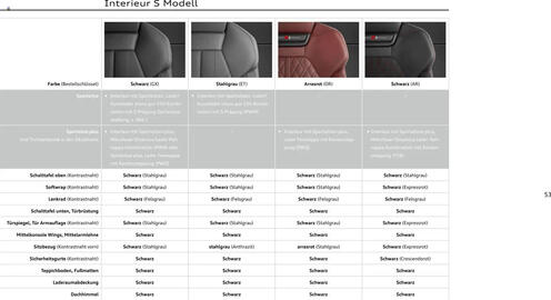 Audi Prospekt Seite 53