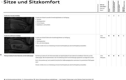 Audi Prospekt Seite 56