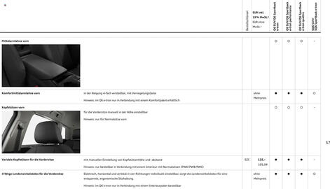 Audi Prospekt Seite 57