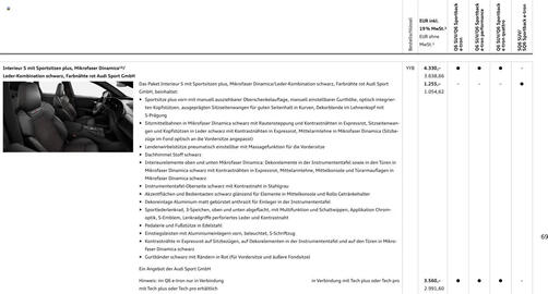 Audi Prospekt Seite 69