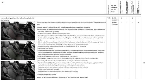 Audi Prospekt Seite 71