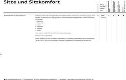 Audi Prospekt Seite 74