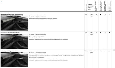 Audi Prospekt Seite 77