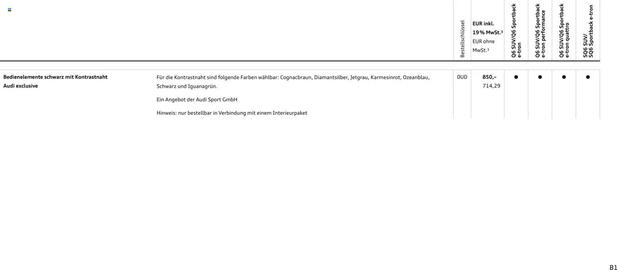 Audi Prospekt Seite 81