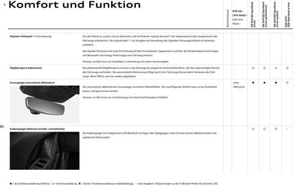 Audi Prospekt Seite 86