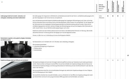 Audi Prospekt Seite 87