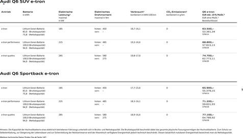 Audi Prospekt Seite 9
