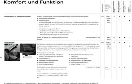 Audi Prospekt Seite 90