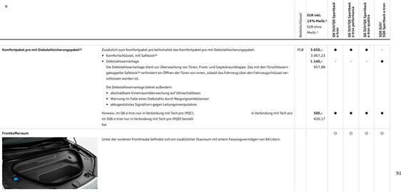 Audi Prospekt Seite 91