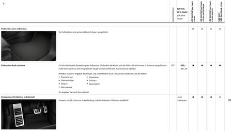 Audi Prospekt Seite 95