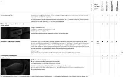 Audi Prospekt Seite 103