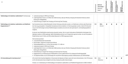 Audi Prospekt Seite 107