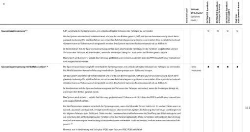 Audi Prospekt Seite 111