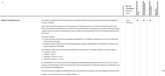 Audi Prospekt Seite 117