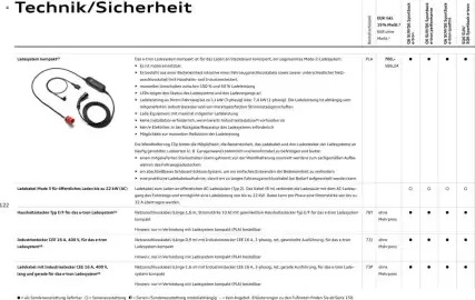 Audi Prospekt Seite 122