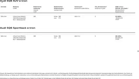 Audi Prospekt Seite 15