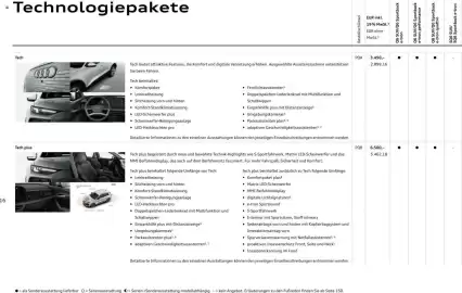 Audi Prospekt Seite 16