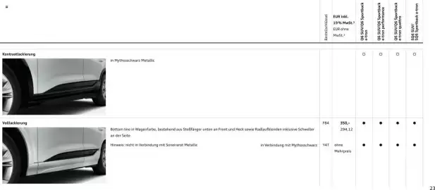 Audi Prospekt Seite 23