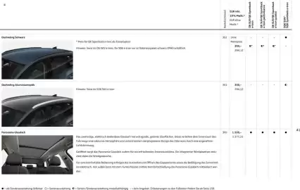 Audi Prospekt Seite 41