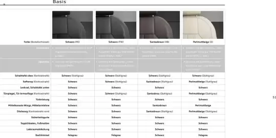 Audi Prospekt Seite 51