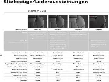 Audi Prospekt Seite 52