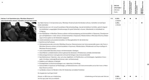 Audi Prospekt Seite 69