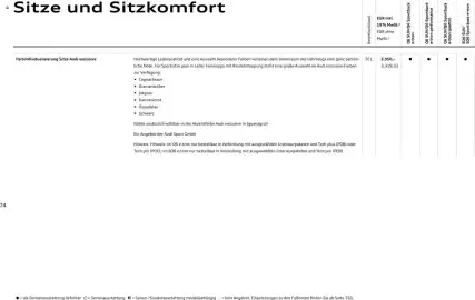 Audi Prospekt Seite 74