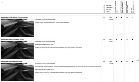 Audi Prospekt Seite 77