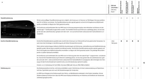 Audi Prospekt Seite 83