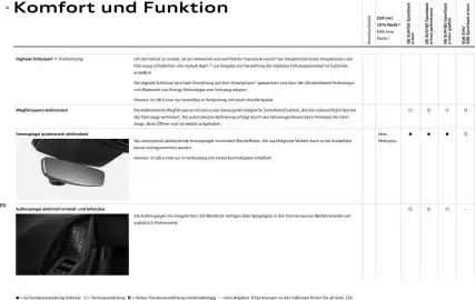 Audi Prospekt Seite 86