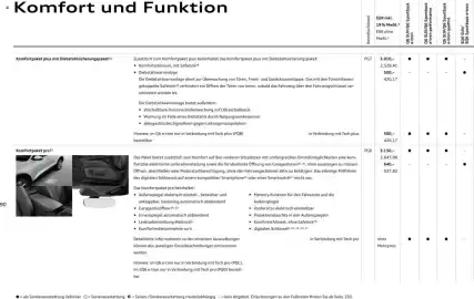 Audi Prospekt Seite 90