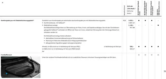 Audi Prospekt Seite 91