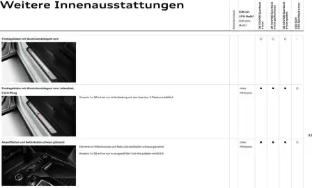 Audi Prospekt Seite 93