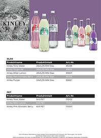 Metro Flugblatt Seite 14