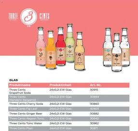 Metro Flugblatt Seite 15