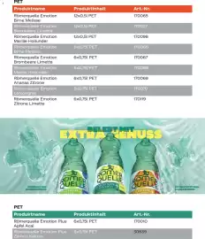 Metro Flugblatt Seite 13