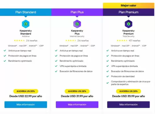Catálogo Latam (válido hasta 30-11)