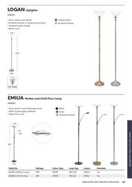Mercator catalogue week 44 Page 129