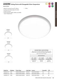 Mercator catalogue week 44 Page 165