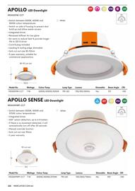 Mercator catalogue week 44 Page 232