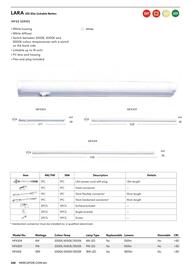 Mercator catalogue week 44 Page 248