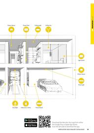 Mercator catalogue week 44 Page 25
