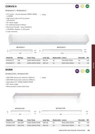 Mercator catalogue week 44 Page 251