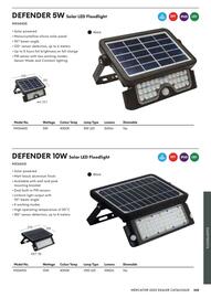 Mercator catalogue week 44 Page 265