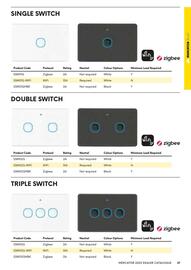 Mercator catalogue week 44 Page 37