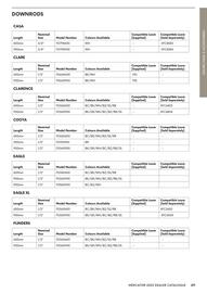 Mercator catalogue week 44 Page 371